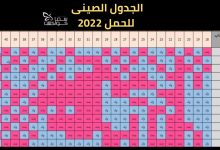 صورة الجدول الصيني للحمل ومعرفة نوع الجنين بدقة 2022-2023