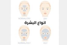 صورة انواع البشرة وطرق العناية بها | ملف شامل بـ 20 نصيحة فعالة